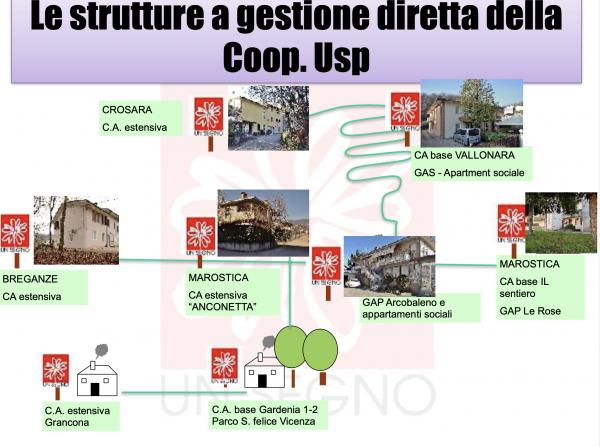 Mappa delle strutture
